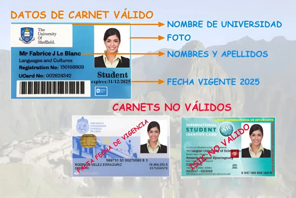 Pasaporte y copias impresas